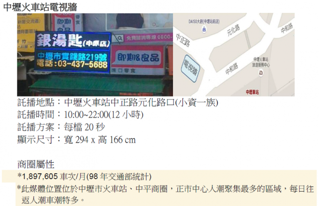 中壢火車站(中正路元化路口)